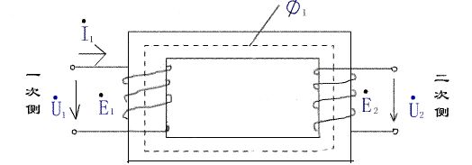 隔離變壓器原理